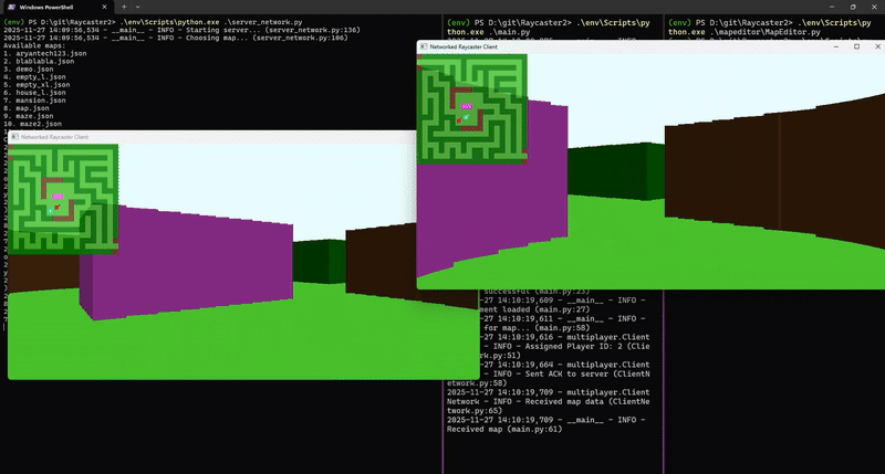 Raycasting Graphics Engine